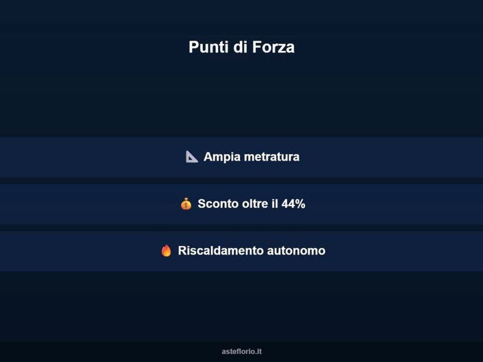 Case in Vendita e in Affitto - 3