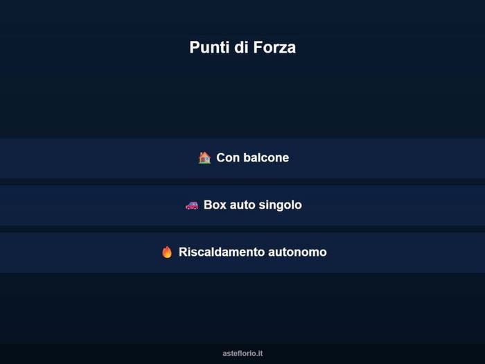 Case in Vendita e in Affitto - 3