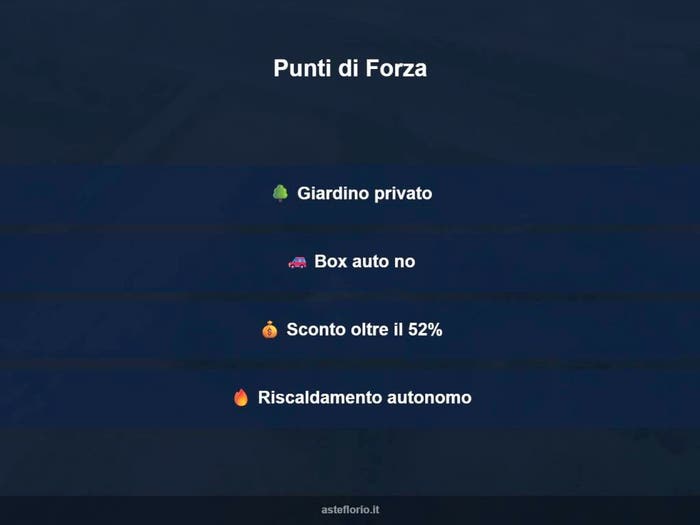 Case in Vendita e in Affitto - 3