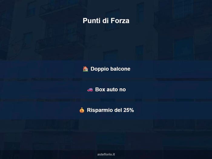Case in Vendita e in Affitto - 2