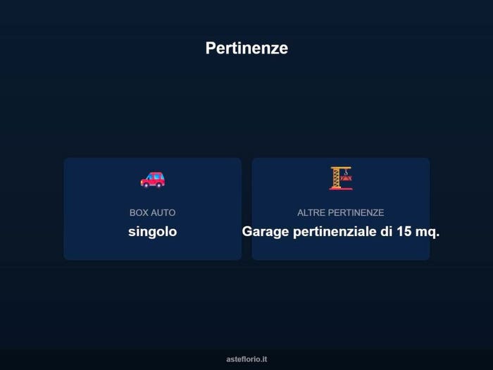 Case in Vendita e in Affitto - 3
