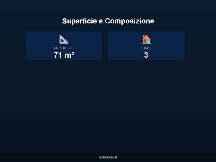 Case in Vendita e in Affitto - 2