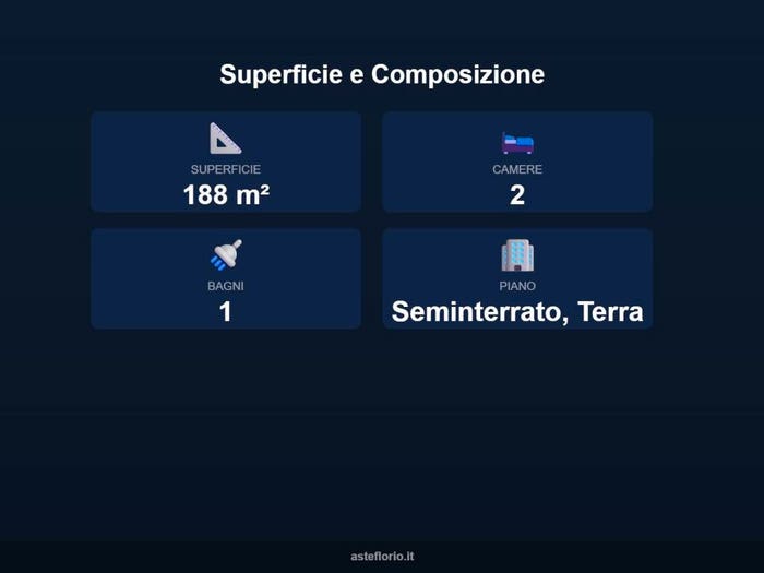 Case in Vendita e in Affitto - 3