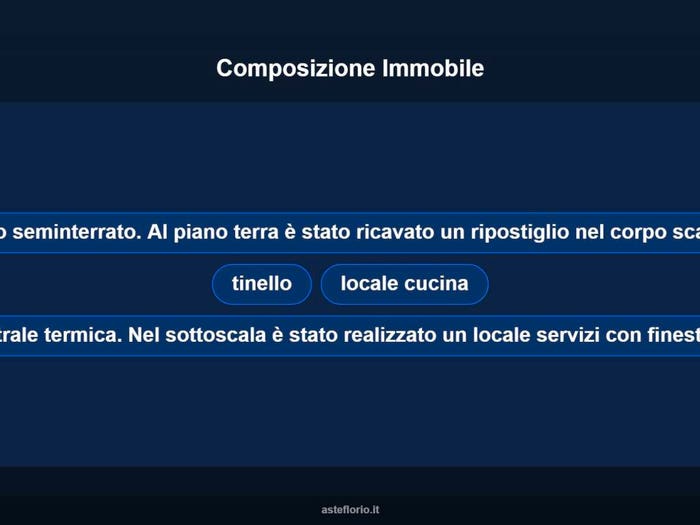 Case in Vendita e in Affitto - 3