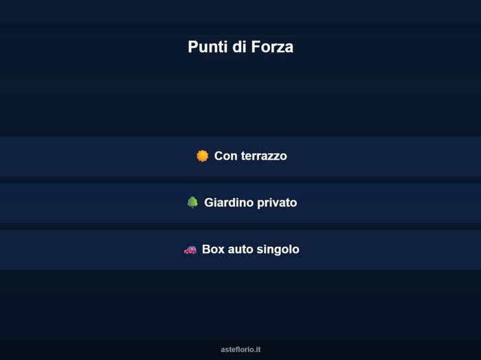 Case in Vendita e in Affitto - 3