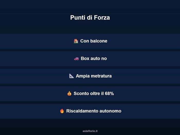 Case in Vendita e in Affitto - 3