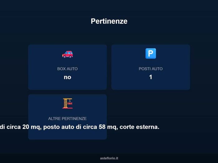 Case in Vendita e in Affitto - 3
