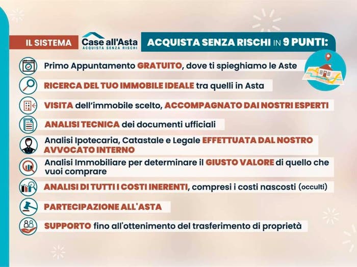 Case in Vendita e in Affitto - 3