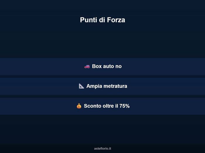 Case in Vendita e in Affitto - 3