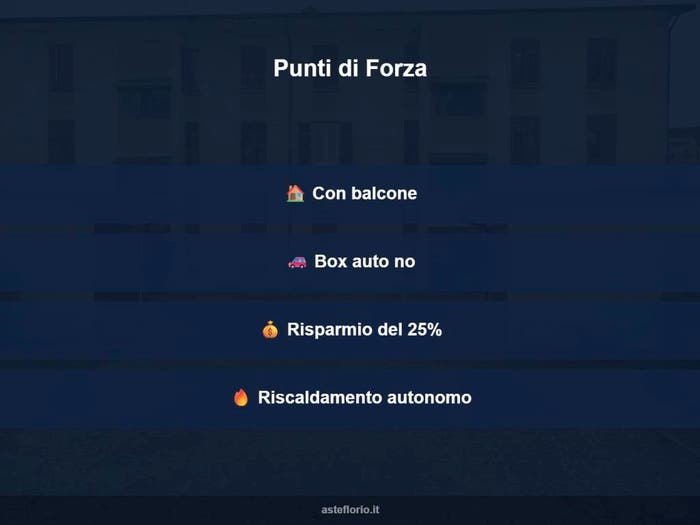 Case in Vendita e in Affitto - 2