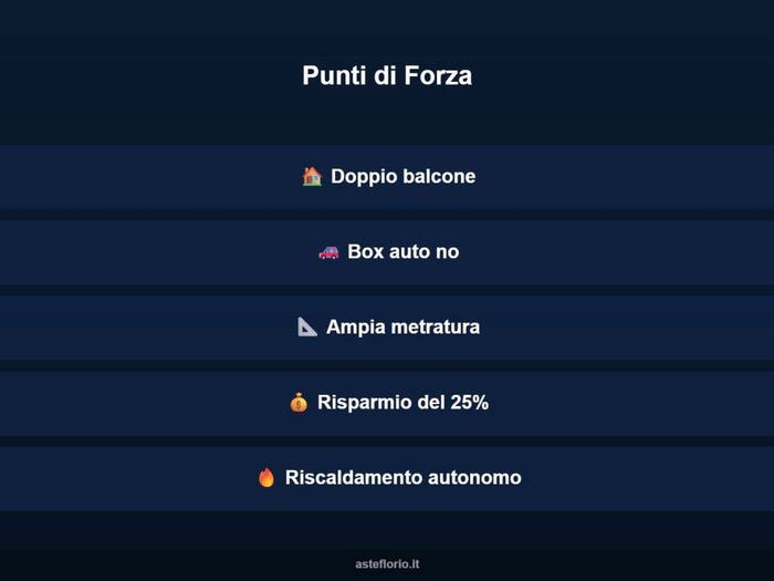Case in Vendita e in Affitto - 3