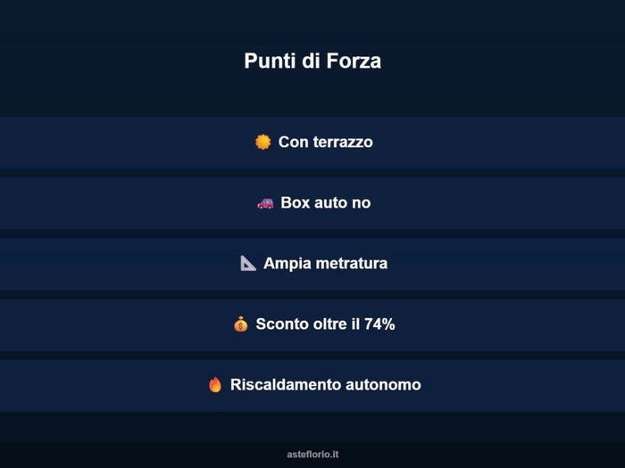 Case in Vendita e in Affitto - 3