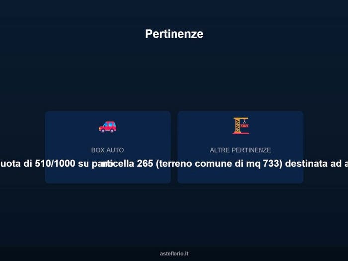 Case in Vendita e in Affitto - 3