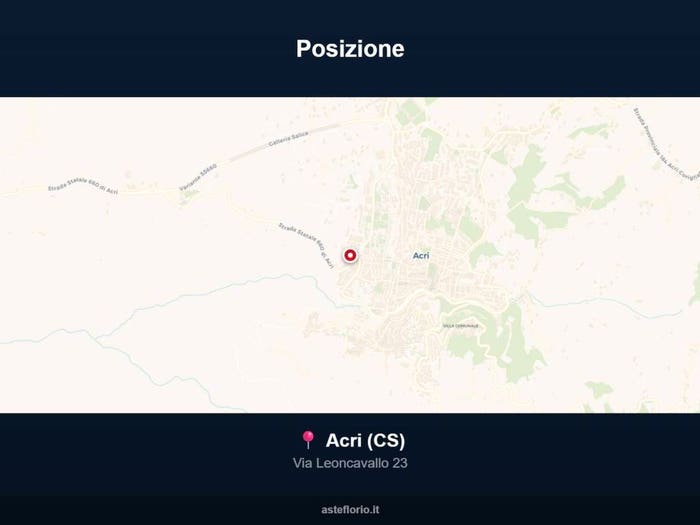 Case in Vendita e in Affitto - 3