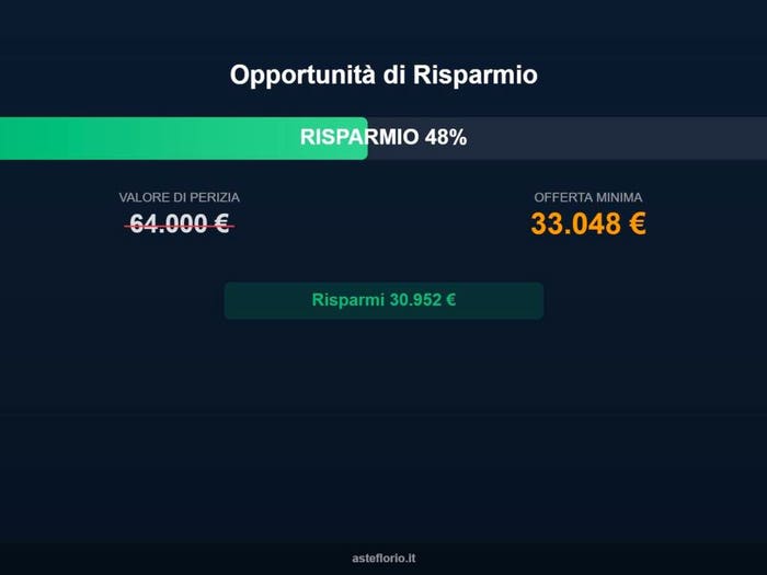 Appartamento con 5 locali in vendita in Via Leoncavallo, Centro, Acri