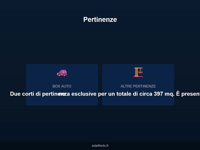 Case in Vendita e in Affitto - 2
