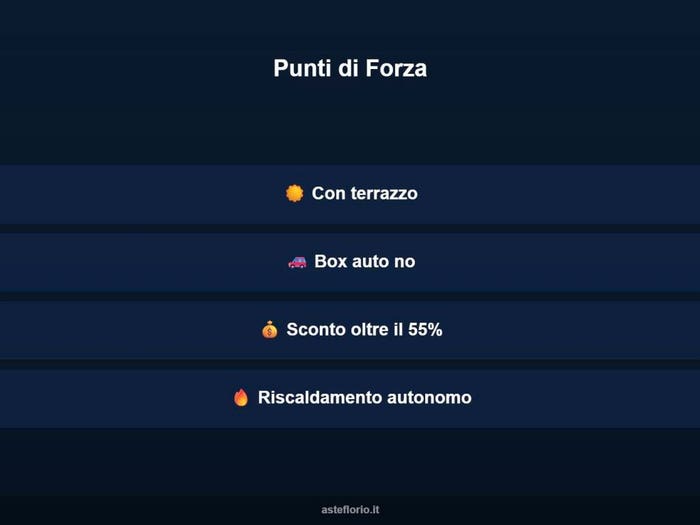 Case in Vendita e in Affitto - 3