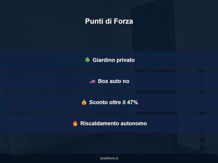 Case in Vendita e in Affitto - 2