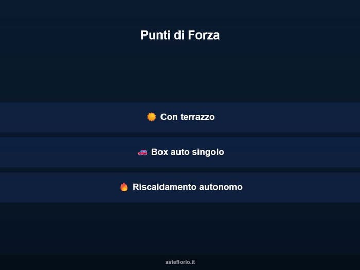 Case in Vendita e in Affitto - 3