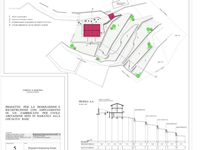 Case in Vendita e in Affitto - 3