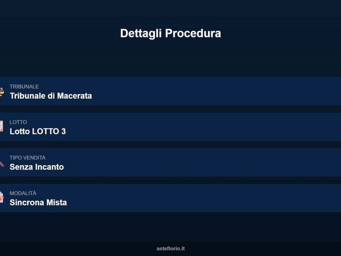 Case in Vendita e in Affitto - 2