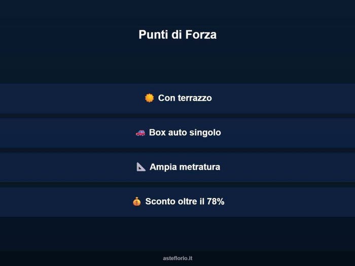 Case in Vendita e in Affitto - 3