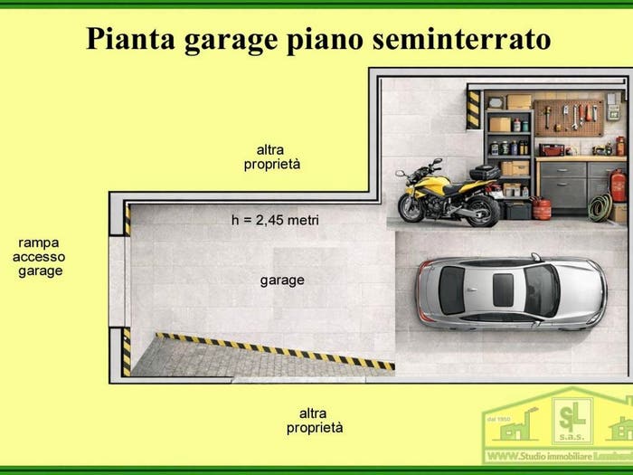Case in Vendita e in Affitto - 2
