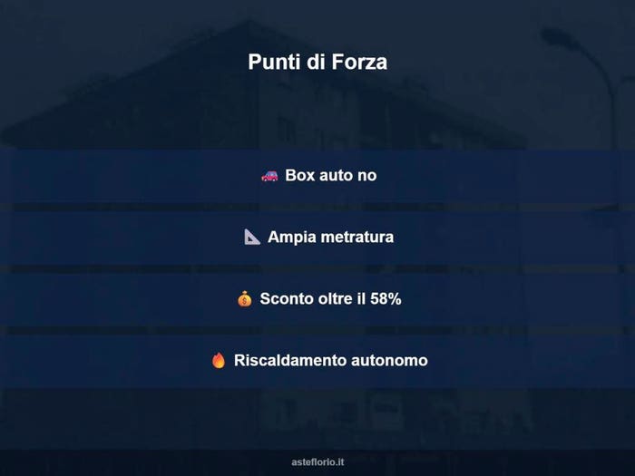 Case in Vendita e in Affitto - 3