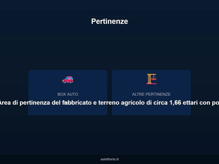 Case in Vendita e in Affitto - 3