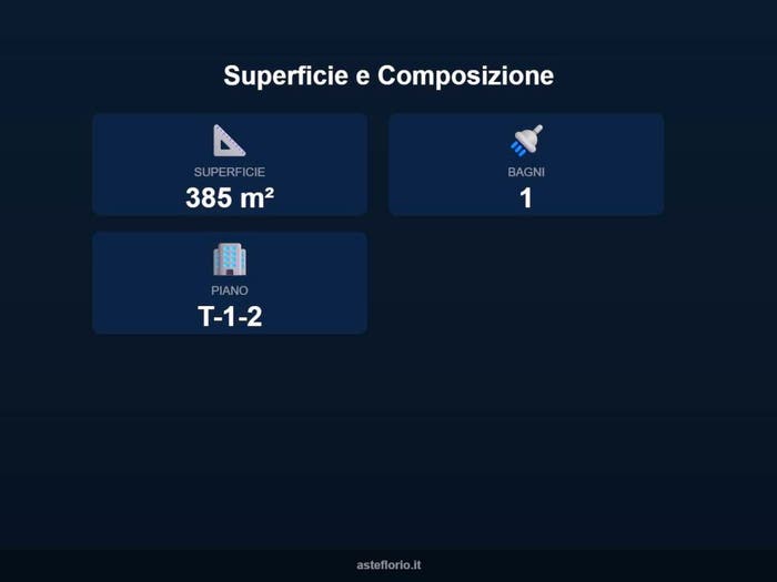 Case in Vendita e in Affitto - 3