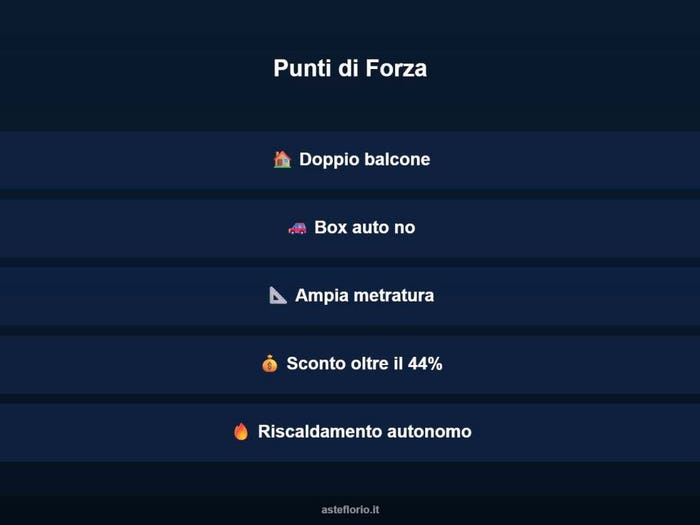 Case in Vendita e in Affitto - 3