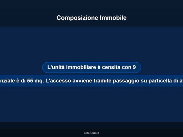 Case in Vendita e in Affitto - 3