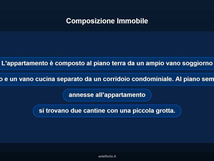 Case in Vendita e in Affitto - 3