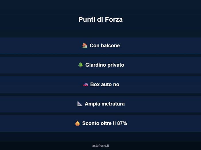 Case in Vendita e in Affitto - 3