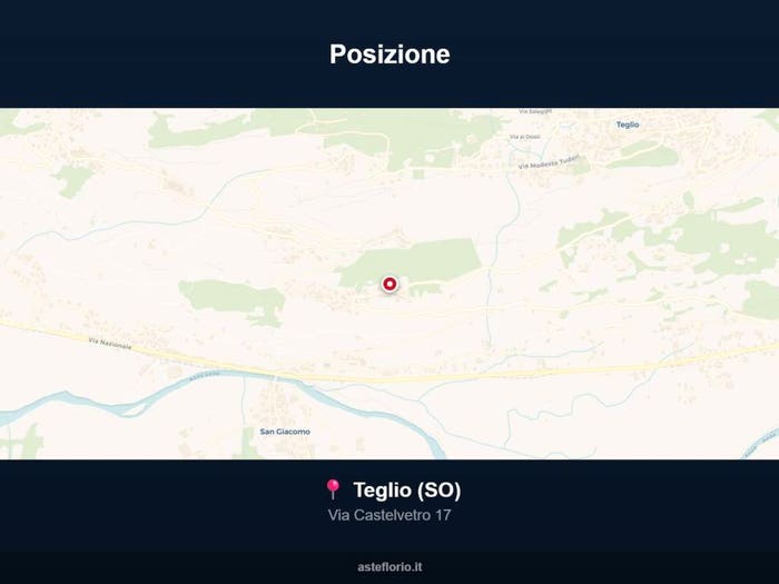 Case in Vendita e in Affitto - 2