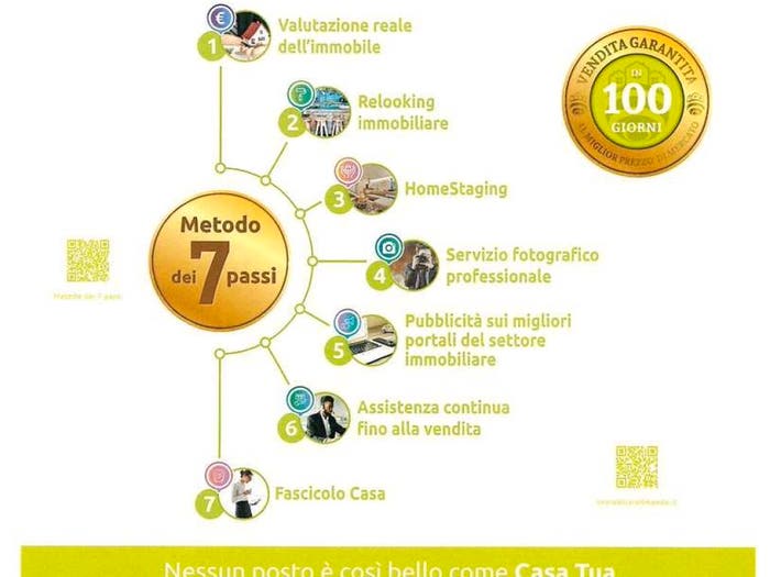 Case in Vendita e in Affitto - 2