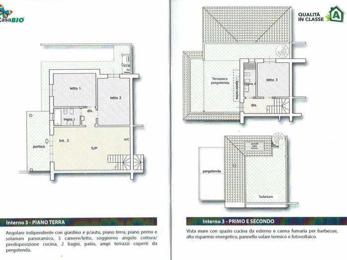 Case in Vendita e in Affitto - 3