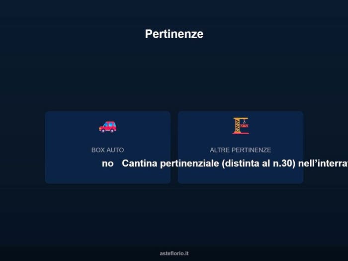 Case in Vendita e in Affitto - 2