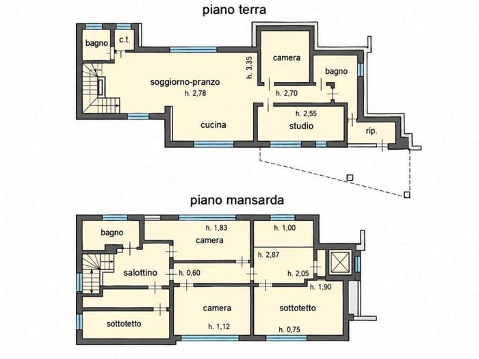 Case in Vendita e in Affitto - 3