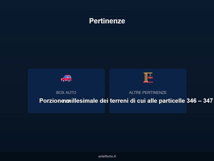Case in Vendita e in Affitto - 3