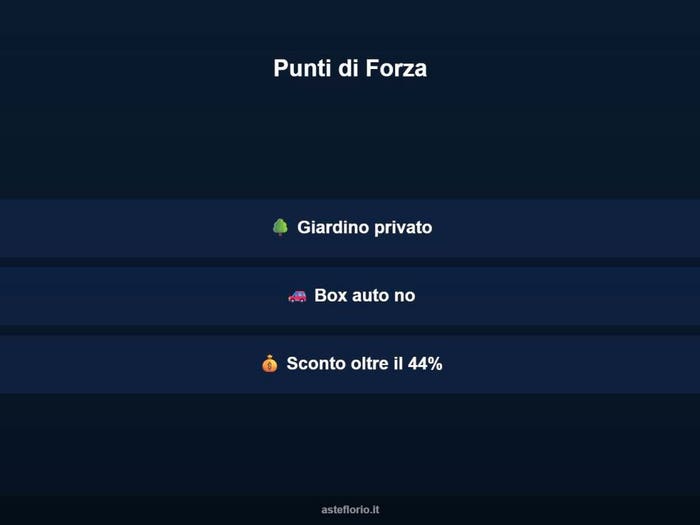Case in Vendita e in Affitto - 2