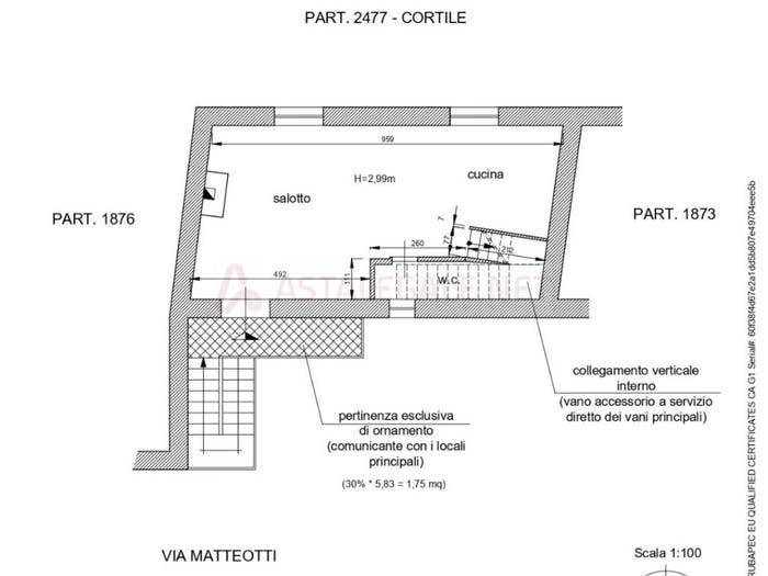 Case in Vendita e in Affitto - 2