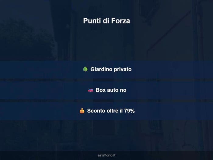 Case in Vendita e in Affitto - 2
