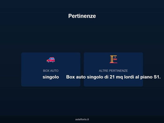 Case in Vendita e in Affitto - 2