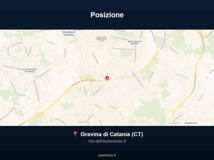 Case in Vendita e in Affitto - 2
