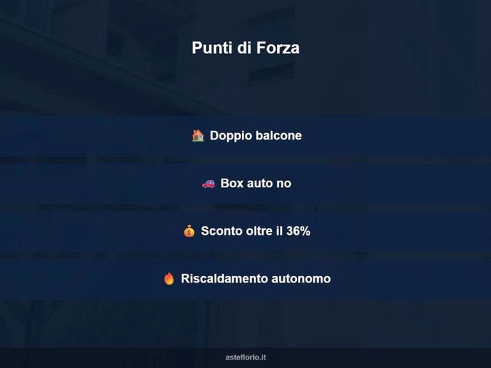 Case in Vendita e in Affitto - 3