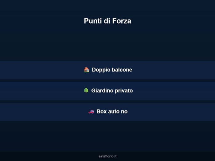 Case in Vendita e in Affitto - 3