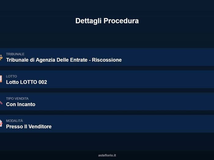 Case in Vendita e in Affitto - 3