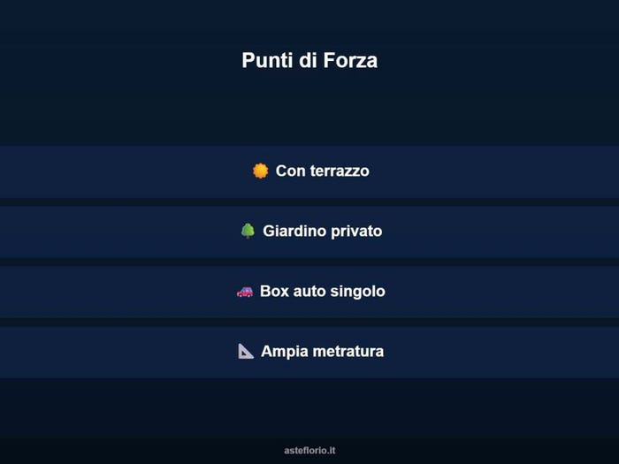 Case in Vendita e in Affitto - 3