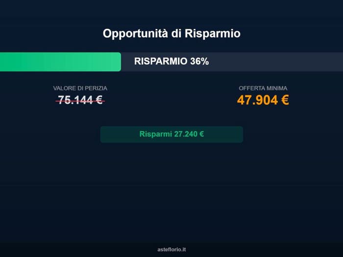 Appartamento con 5 locali in vendita in Via Giovanni Bovio, Centro, Paupisi